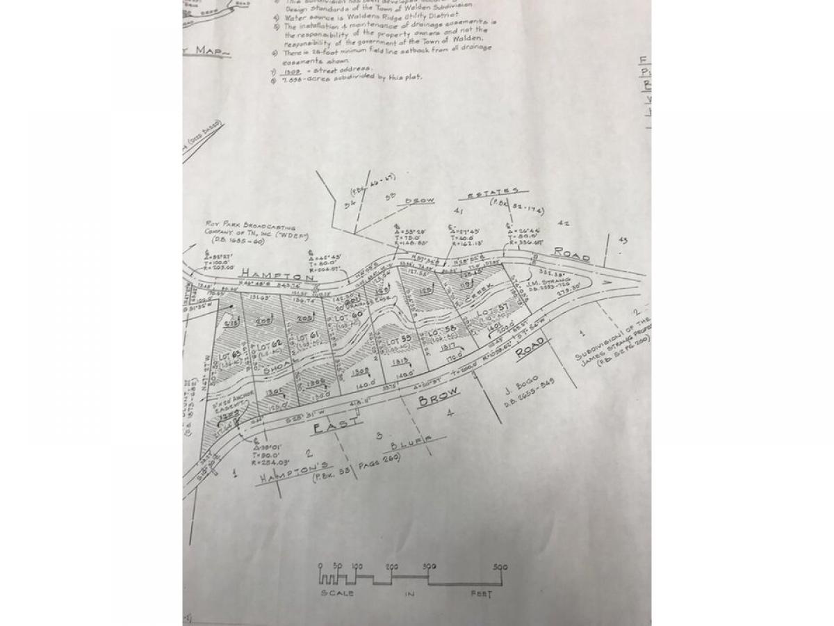 Picture of Residential Land For Sale in Signal Mountain, Tennessee, United States