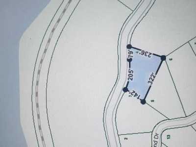 Residential Land For Sale in 