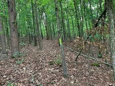 Residential Land For Sale in 