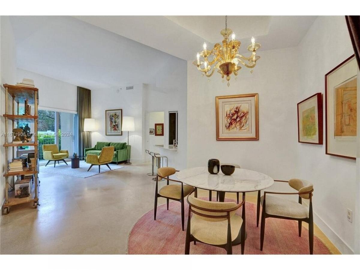 Picture of Home For Sale in Aventura, Florida, United States