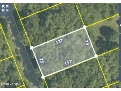 Residential Land For Rent in 