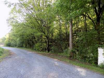 Residential Land For Sale in 