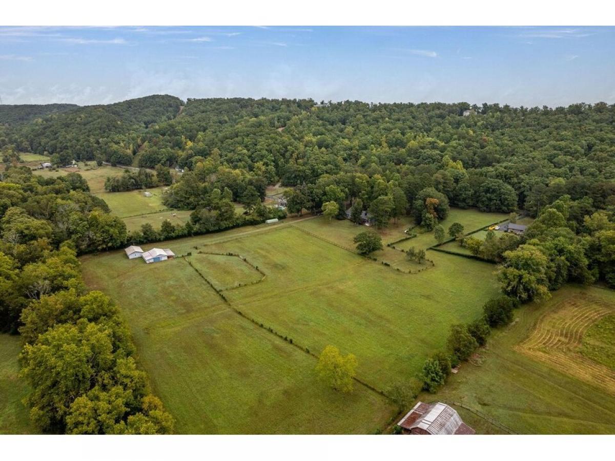 Picture of Home For Sale in Mcdonald, Tennessee, United States