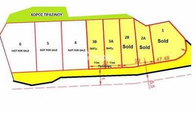 Residential Land For Sale in Ergates, Cyprus