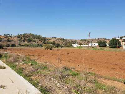 Residential Land For Sale in 