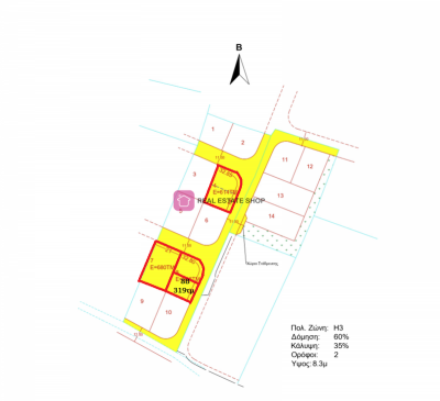 Residential Land For Sale in Psimolofou, Cyprus