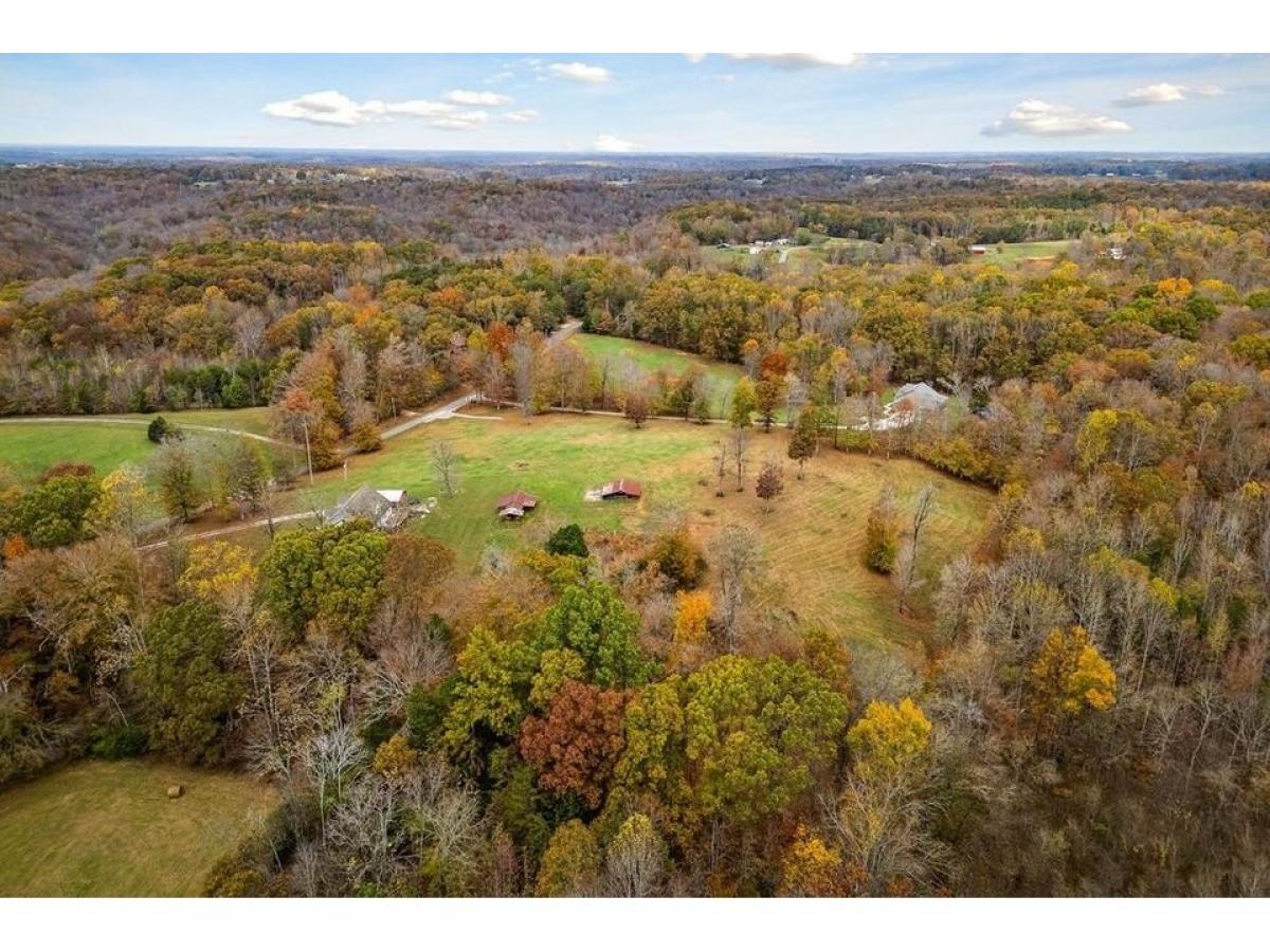 Picture of Residential Land For Sale in Walling, Tennessee, United States