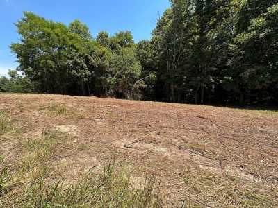 Residential Land For Sale in Monroe, Tennessee