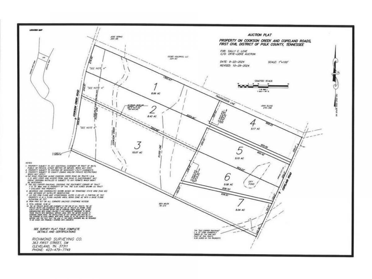 Picture of Residential Land For Sale in Ocoee, Tennessee, United States