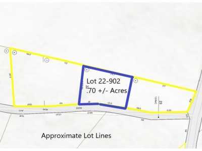 Residential Land For Sale in 