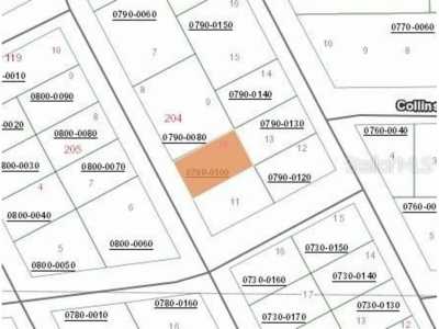 Residential Land For Sale in 