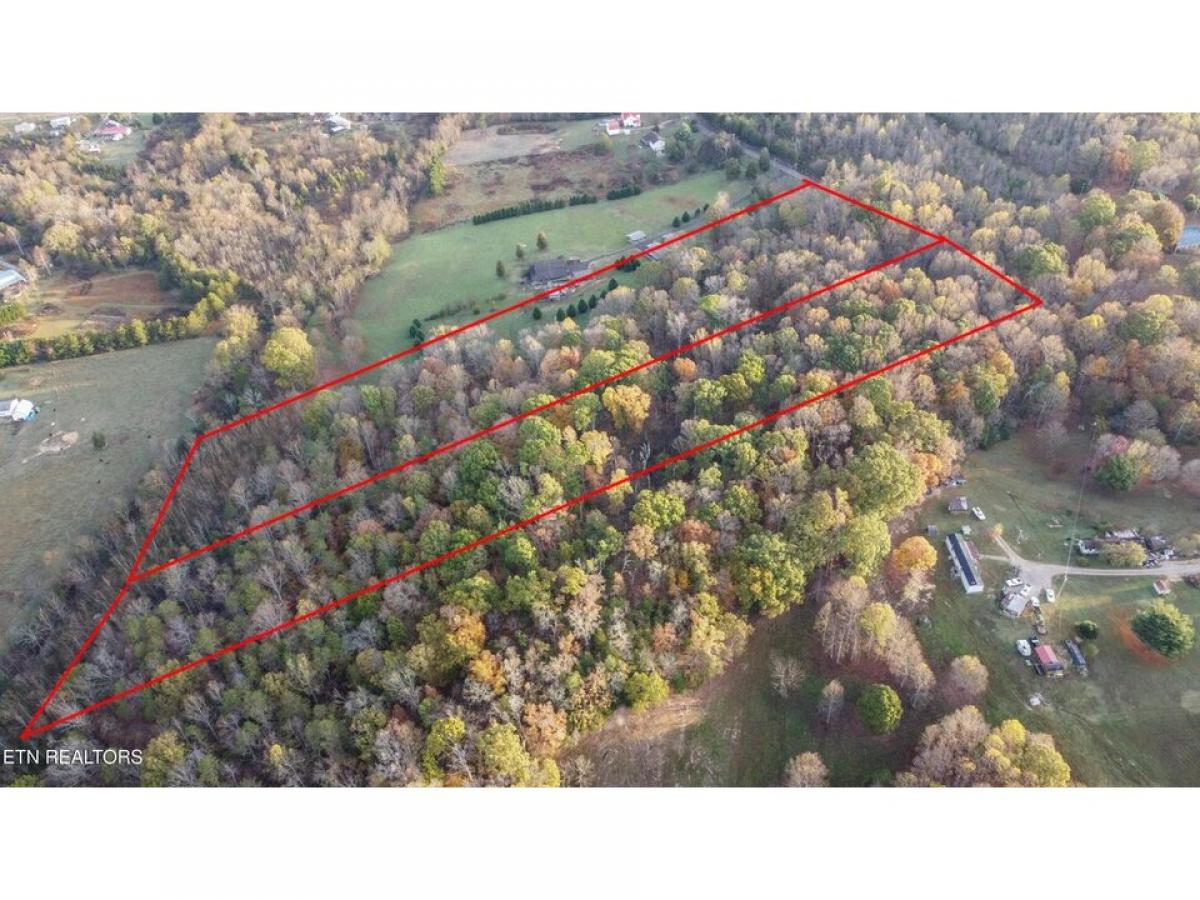 Picture of Residential Land For Sale in Englewood, Tennessee, United States