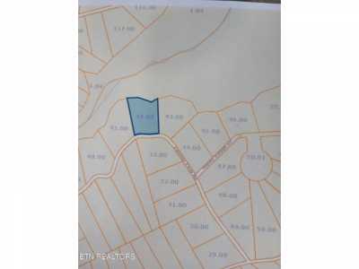 Residential Land For Sale in Wilder, Tennessee