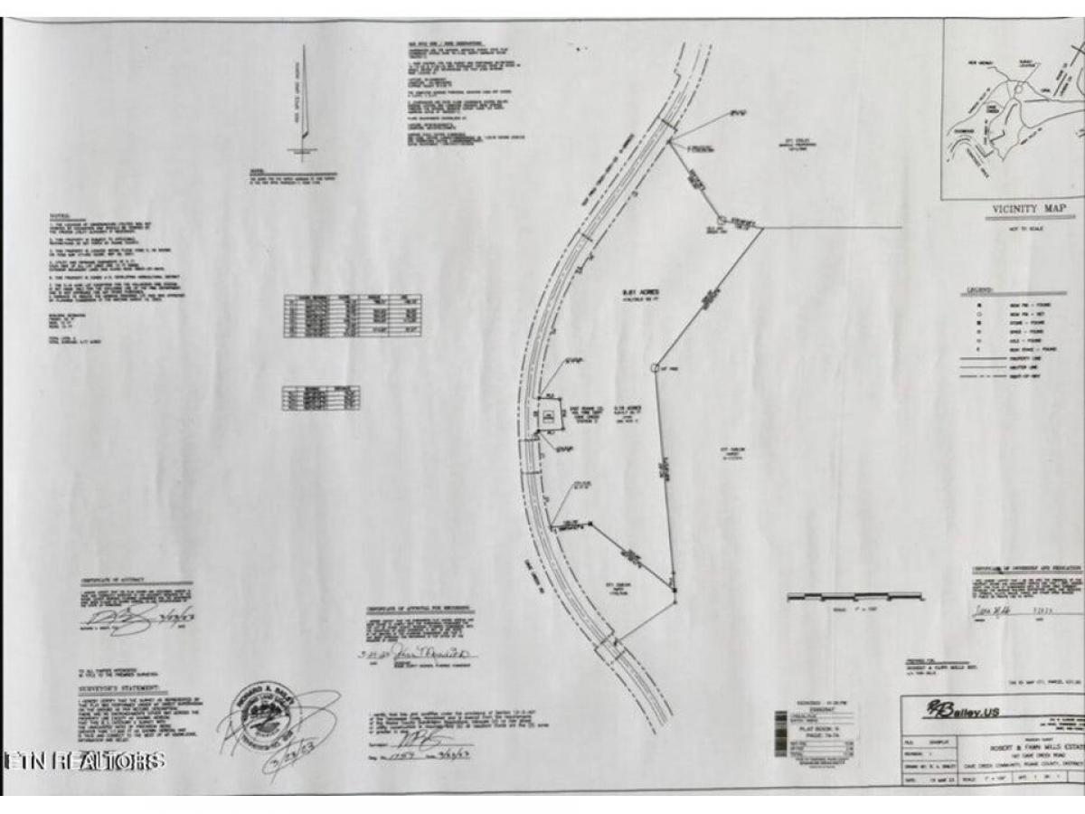 Picture of Residential Land For Sale in Loudon, Tennessee, United States