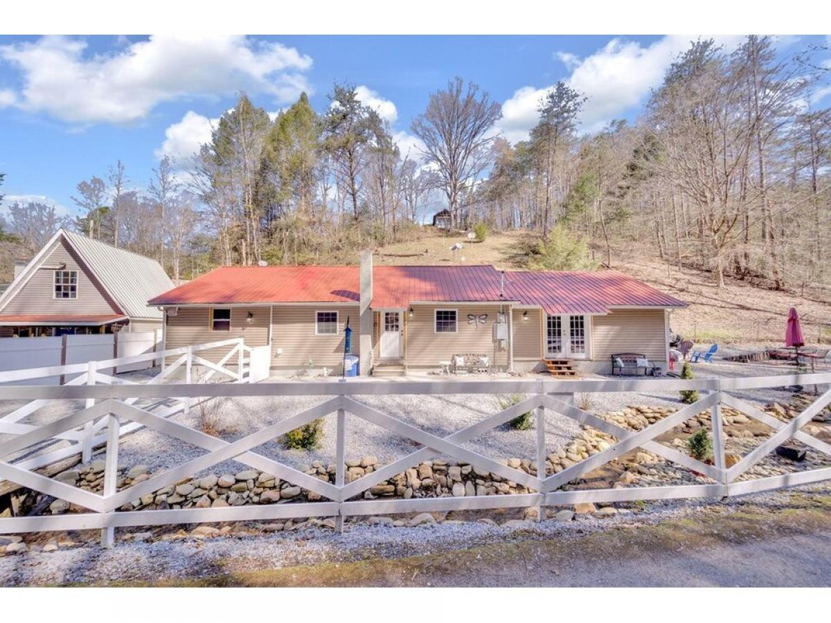 Picture of Home For Sale in Pigeon Forge, Tennessee, United States