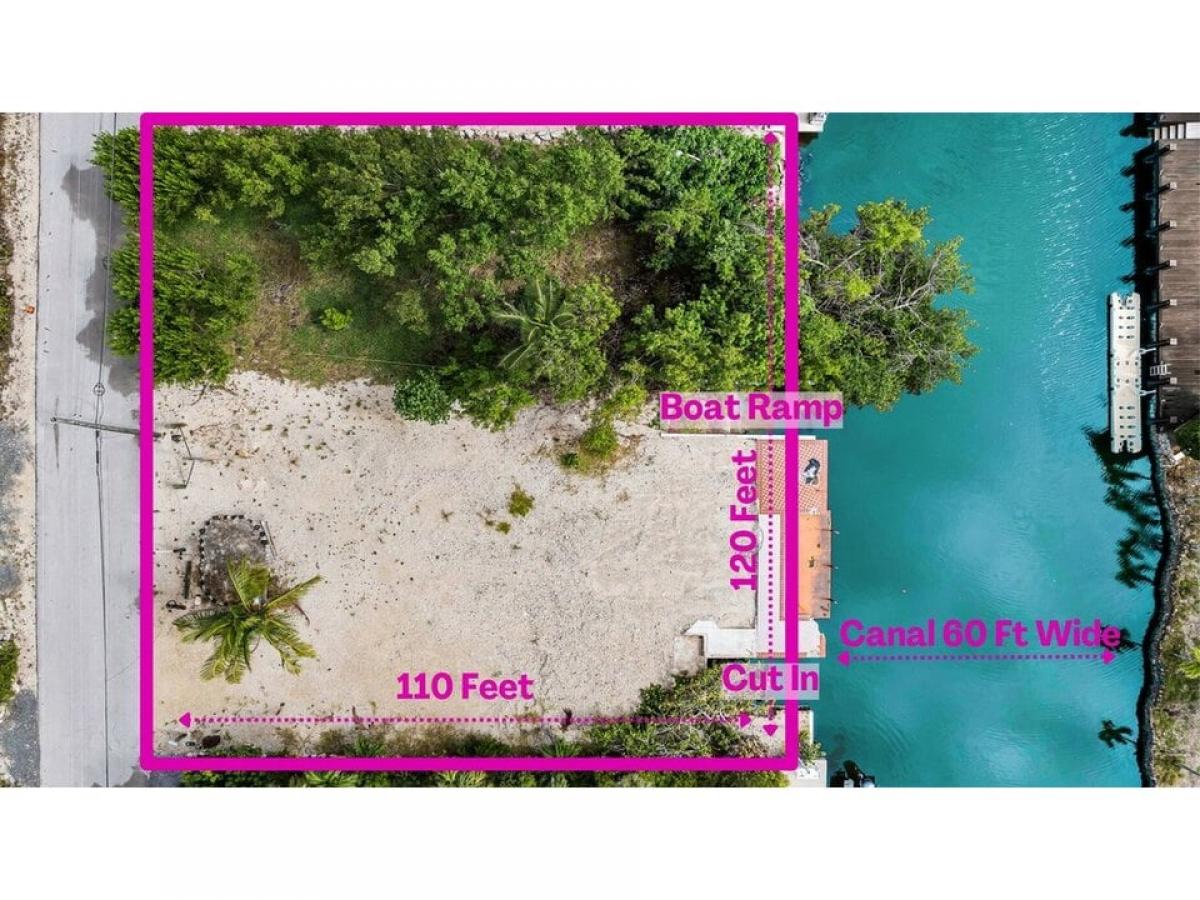 Picture of Residential Land For Sale in Plantation Key, Florida, United States