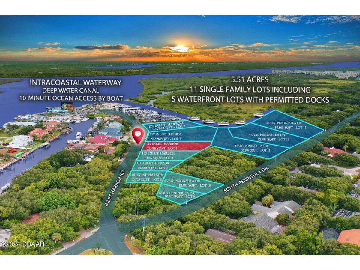 Picture of Residential Land For Sale in Ponce Inlet, Florida, United States