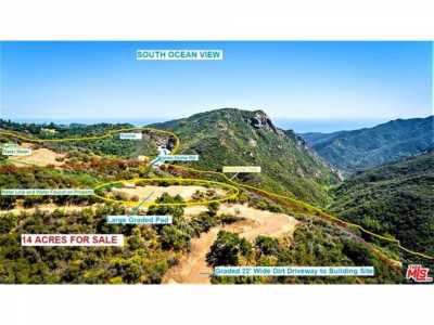 Residential Land For Sale in Malibu, California