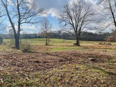 Residential Land For Sale in 