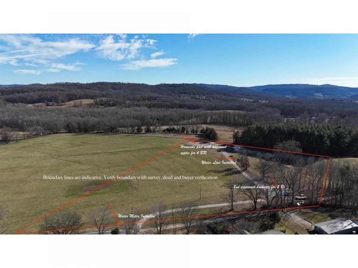 Picture of Residential Land For Sale in Rickman, Tennessee, United States