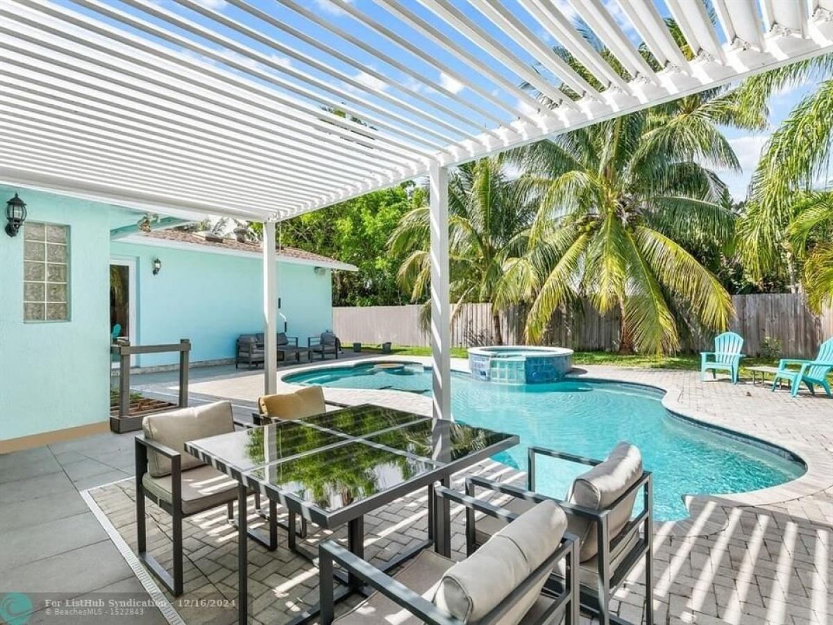 Picture of Home For Sale in Wilton Manors, Florida, United States