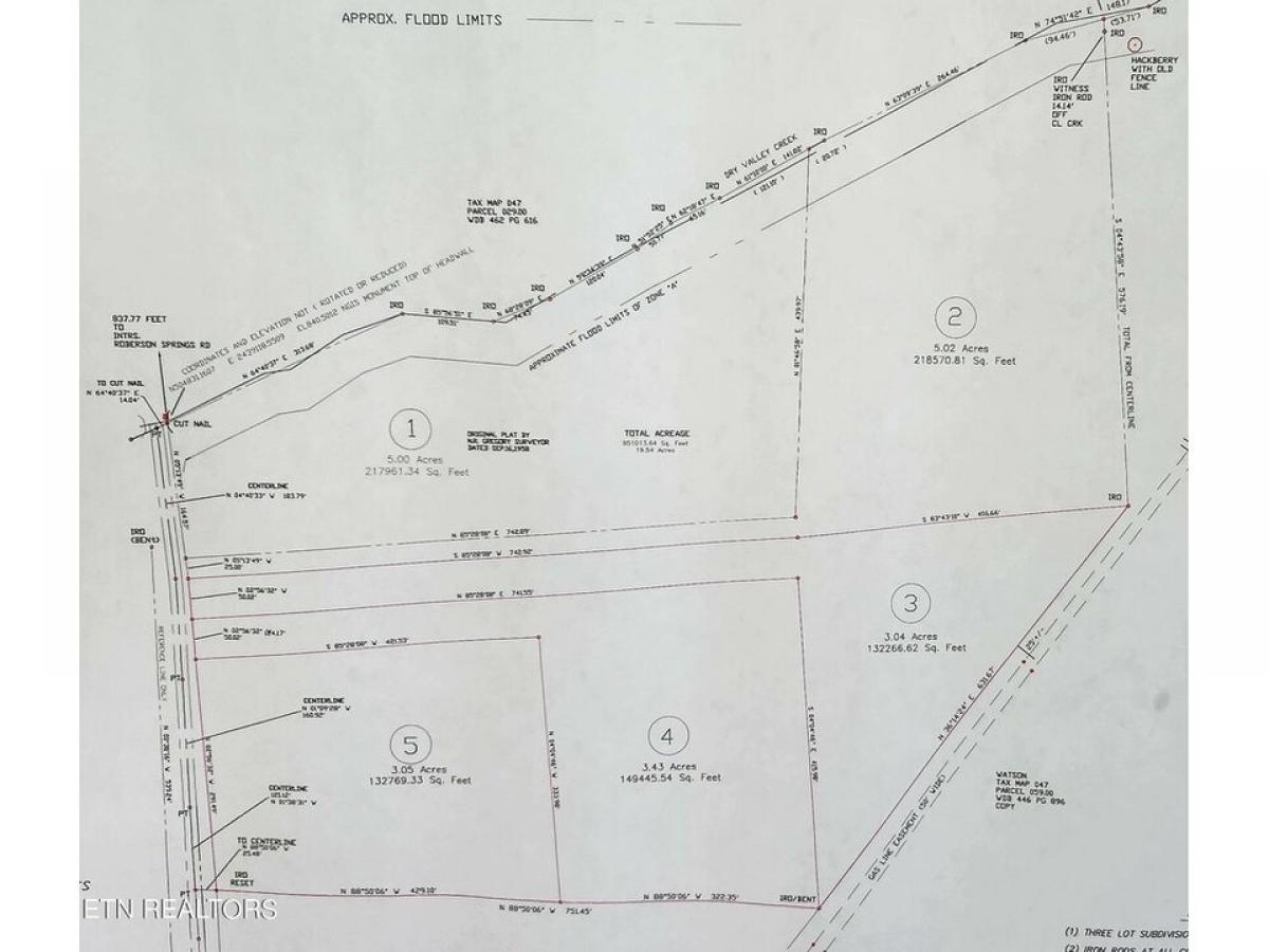 Picture of Residential Land For Sale in Loudon, Tennessee, United States