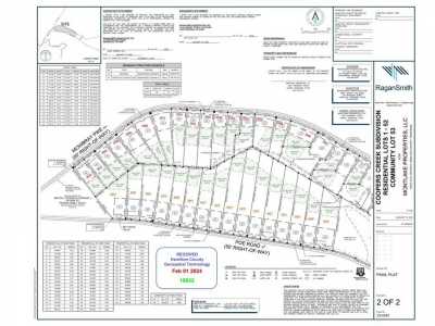 Residential Land For Sale in 