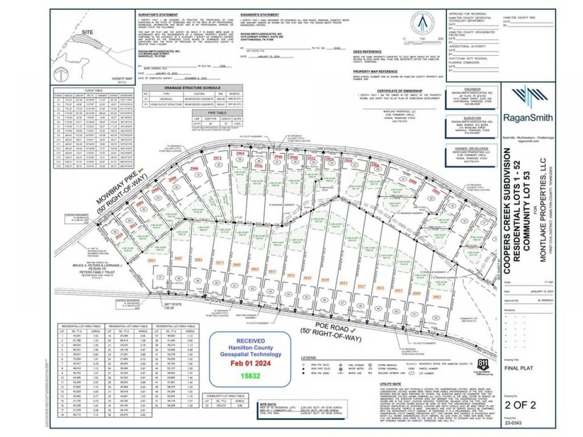 Picture of Residential Land For Sale in Soddy Daisy, Tennessee, United States