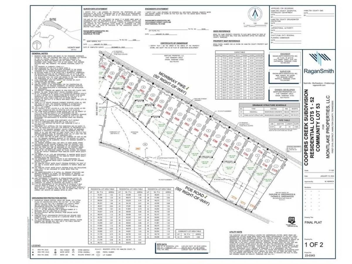 Picture of Residential Land For Sale in Soddy Daisy, Tennessee, United States