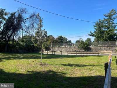 Residential Land For Sale in 