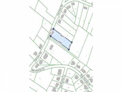 Residential Land For Sale in 