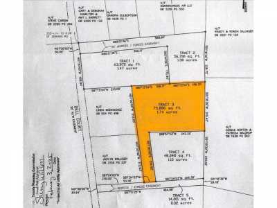 Residential Land For Sale in 