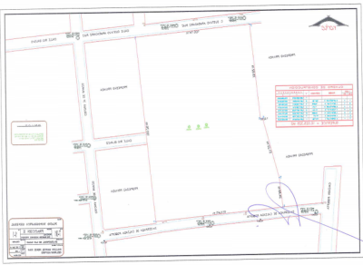 Residential Land For Sale in San Cristobal De Las Casas, Mexico