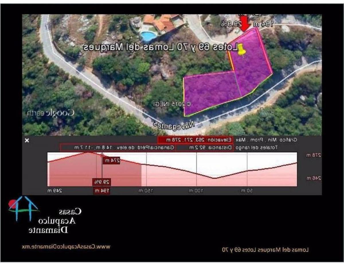 Picture of Residential Land For Sale in Acapulco De Juarez, Guerrero, Mexico