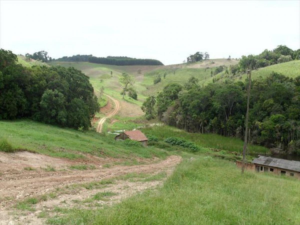 Picture of Farm For Sale in Marilia, Sao Paulo, Brazil