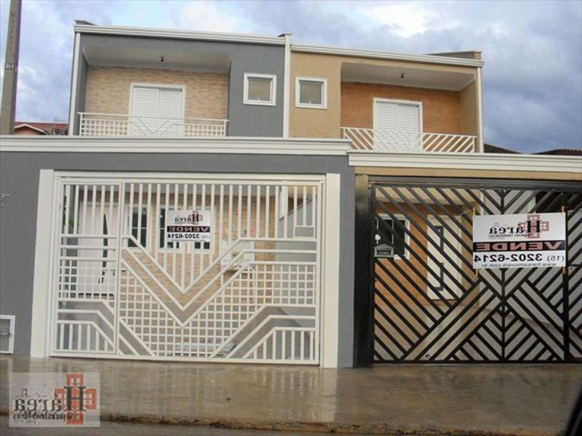 Picture of Townhome For Sale in Sorocaba, Sao Paulo, Brazil