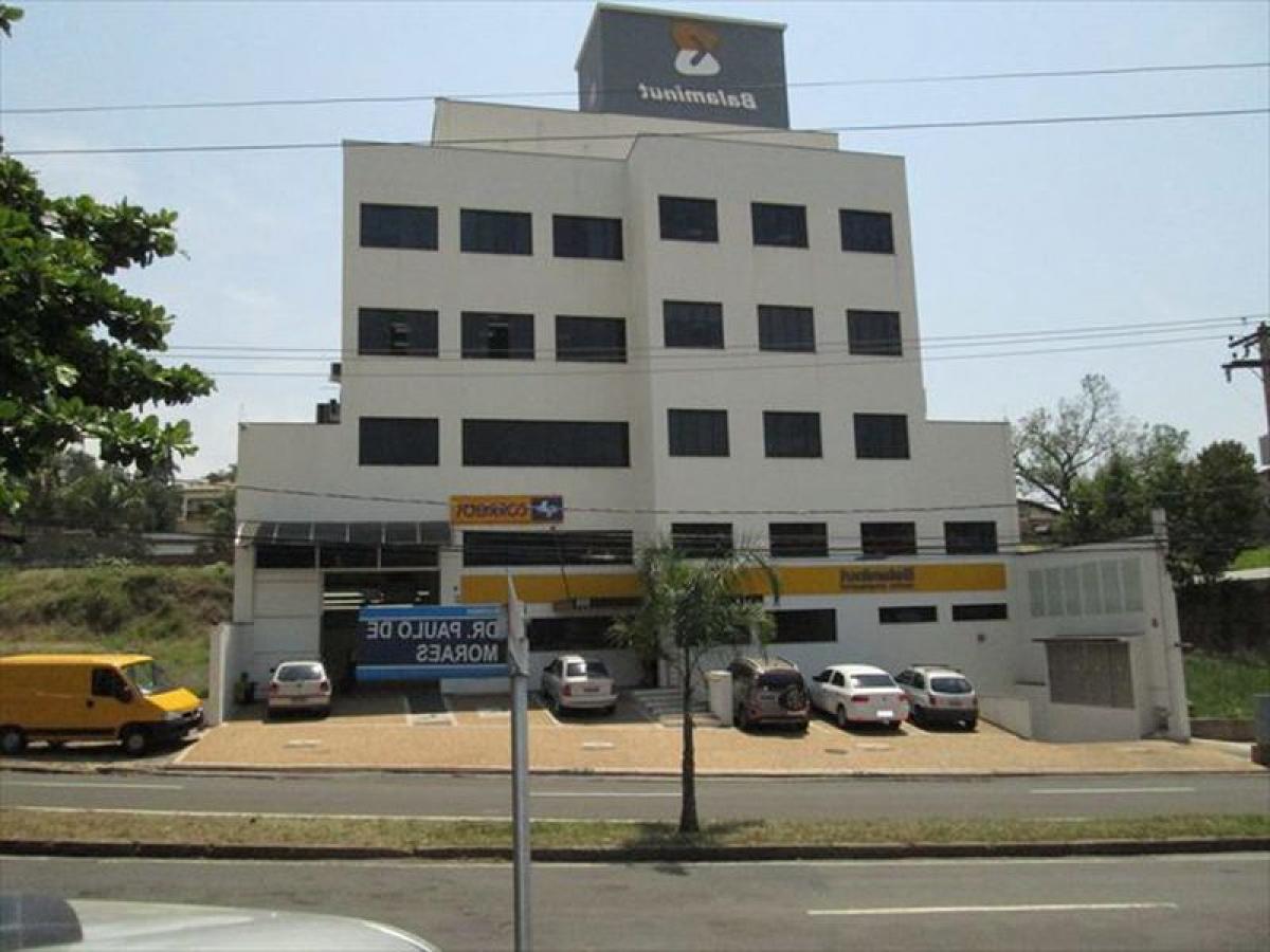 Picture of Other Commercial For Sale in Piracicaba, Sao Paulo, Brazil