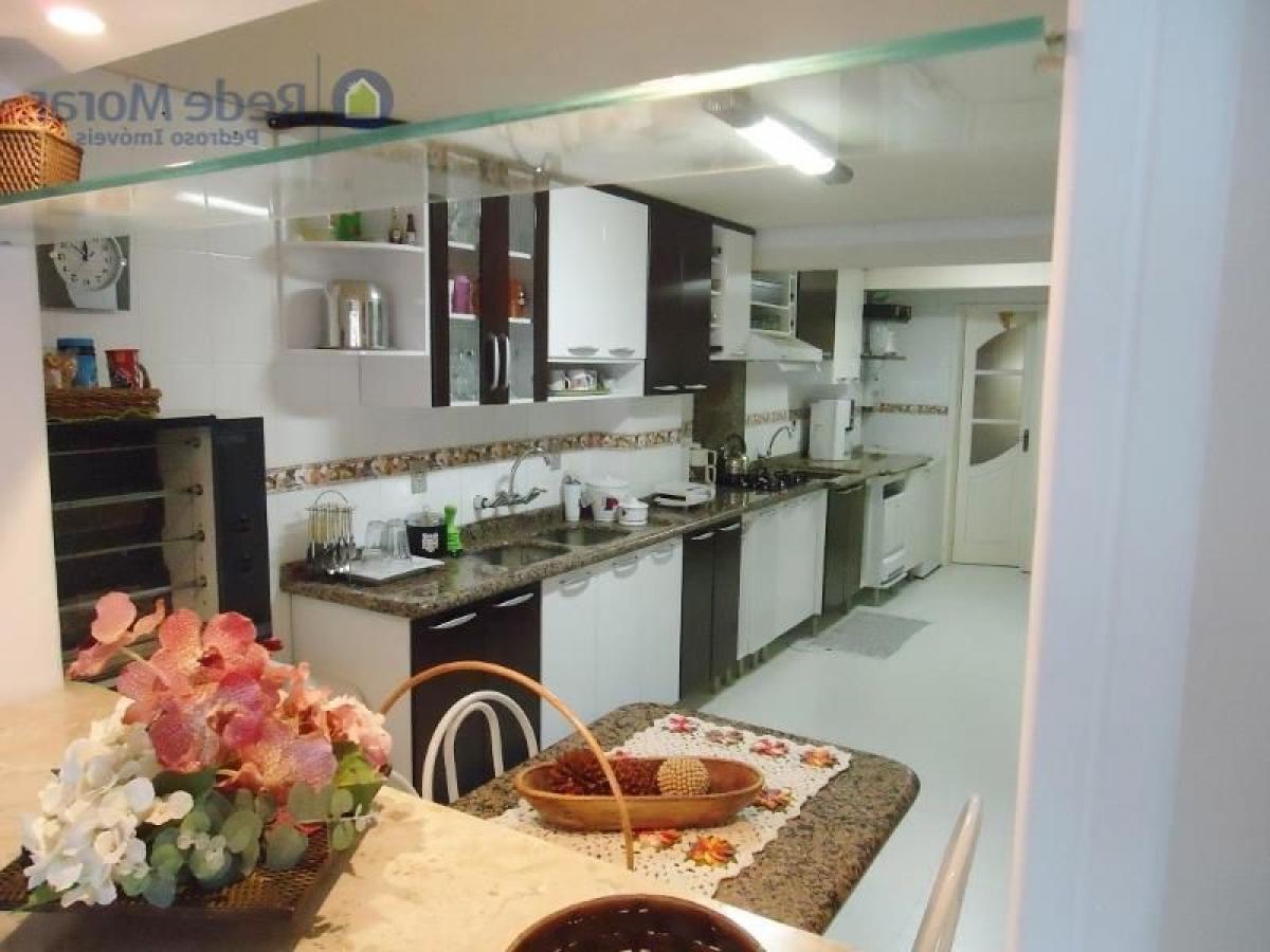 Picture of Apartment For Sale in Torres, Rio Grande do Sul, Brazil