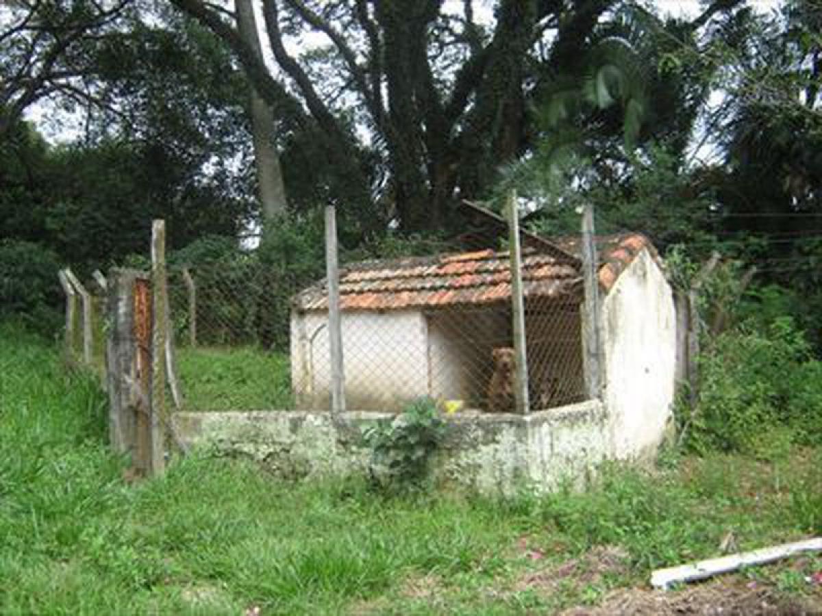 Picture of Farm For Sale in Sorocaba, Sao Paulo, Brazil