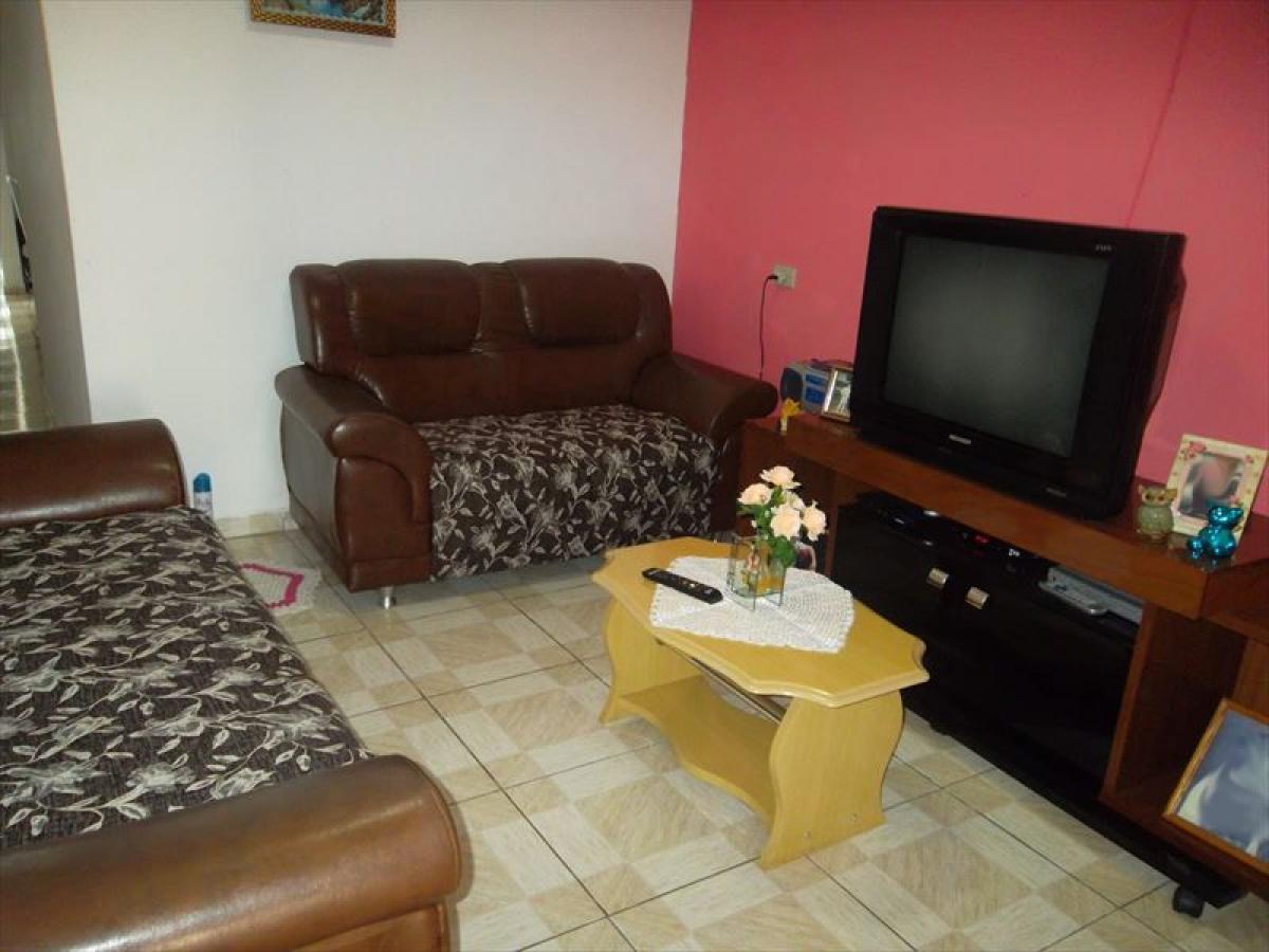 Picture of Townhome For Sale in Sorocaba, Sao Paulo, Brazil