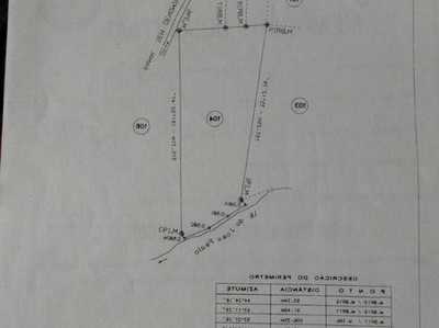 Residential Land For Sale in Amazonas, Brazil