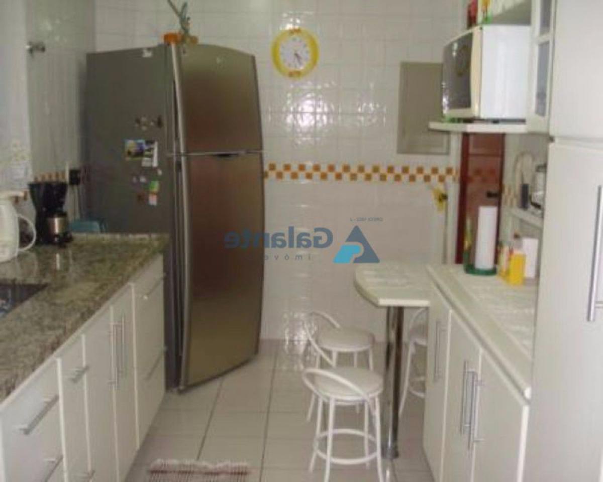 Picture of Townhome For Sale in Campinas, Sao Paulo, Brazil