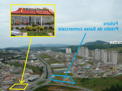 Residential Land For Sale in Cajamar, Brazil