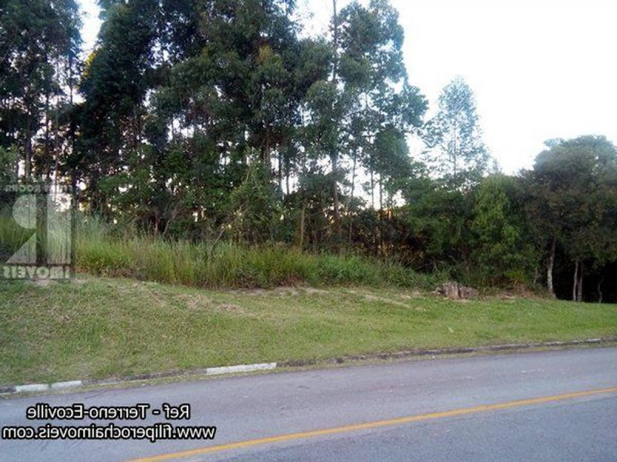 Picture of Residential Land For Sale in Araçariguama, Sao Paulo, Brazil