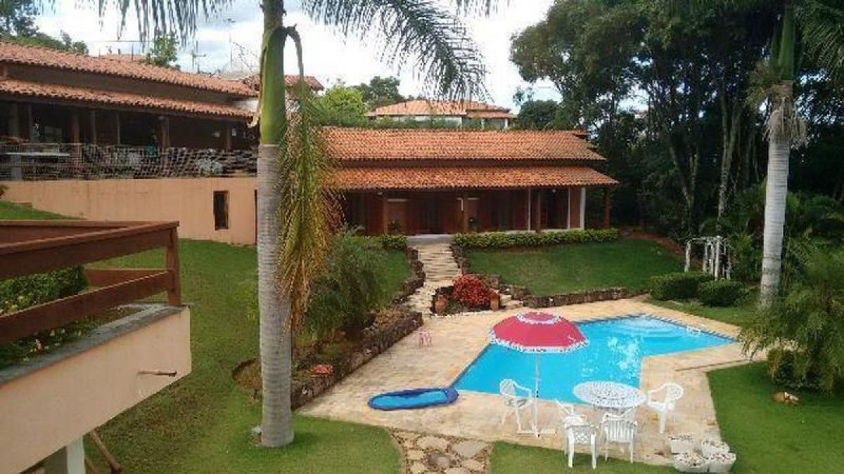 Picture of Home For Sale in Itatiba, Sao Paulo, Brazil