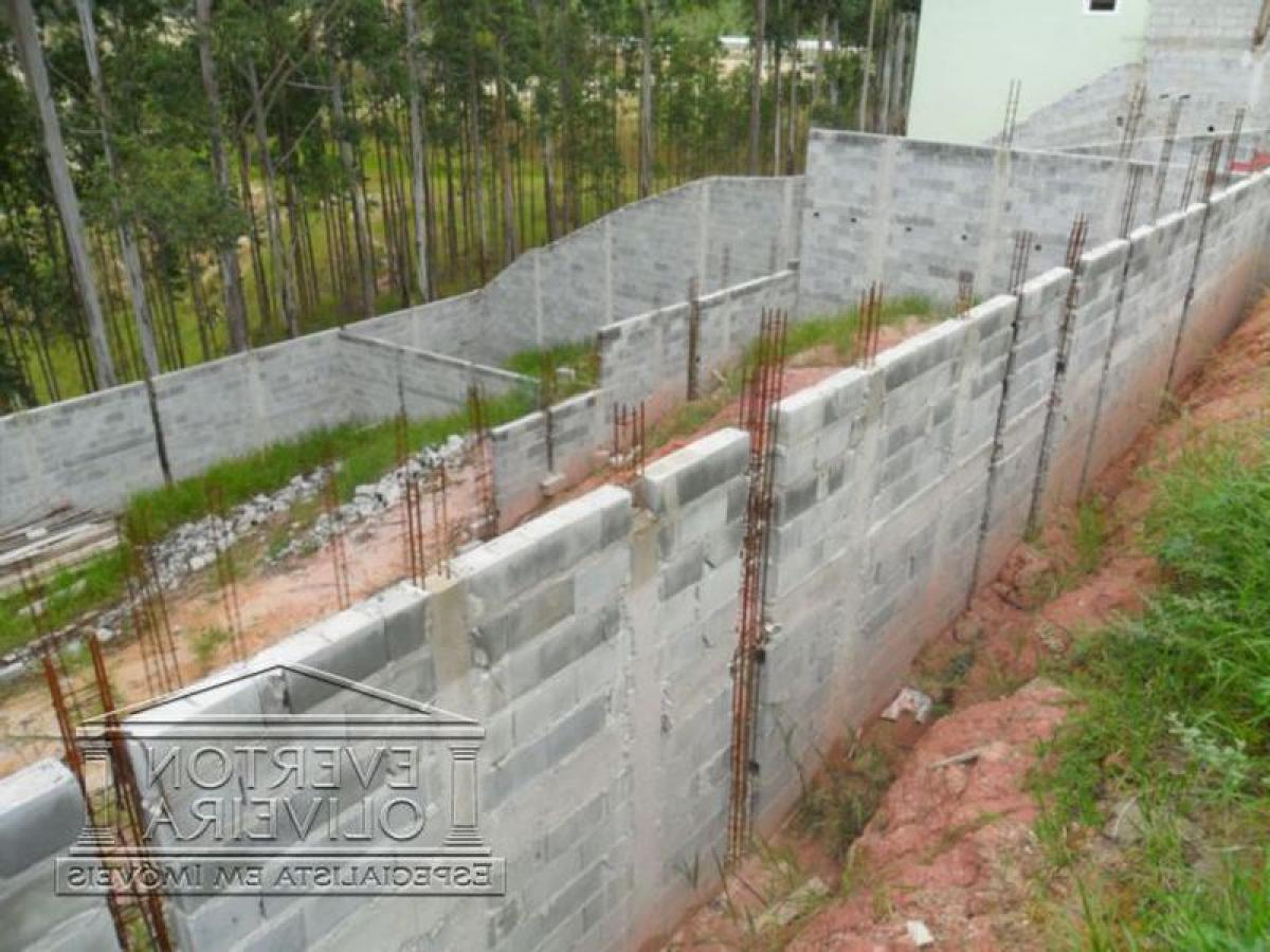 Picture of Residential Land For Sale in Jacarei, Sao Paulo, Brazil