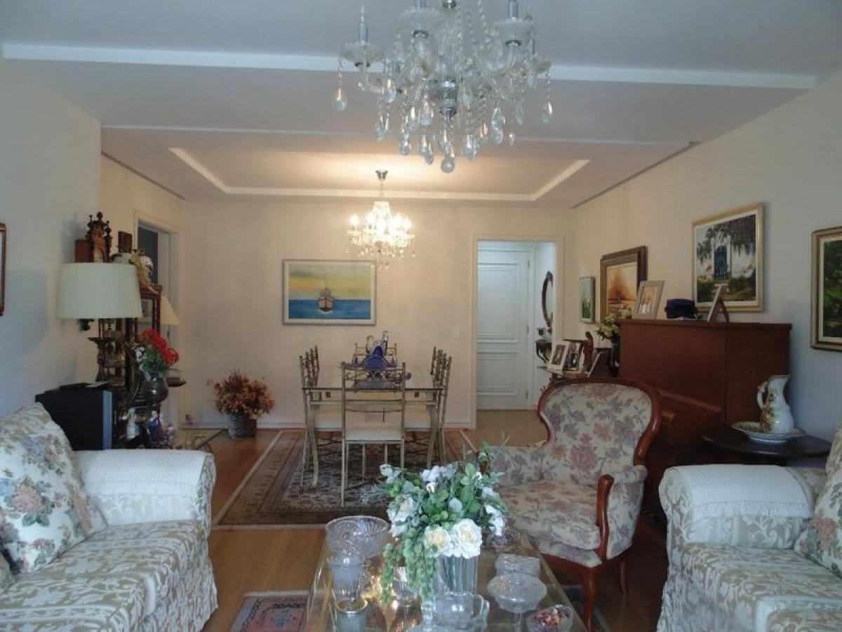 Picture of Apartment For Sale in Teresopolis, Rio De Janeiro, Brazil