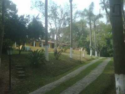 Farm For Sale in Sorocaba, Brazil