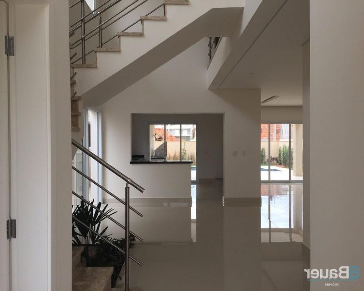 Picture of Townhome For Sale in Campinas, Sao Paulo, Brazil