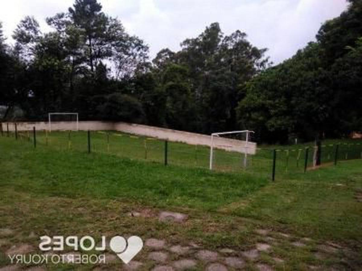 Picture of Farm For Sale in Sorocaba, Sao Paulo, Brazil